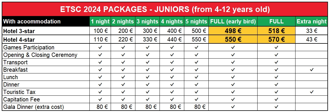 Packages Juniors 49bf0fa3